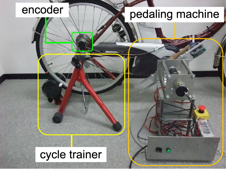 電動自転車のペダリングトルクの測定