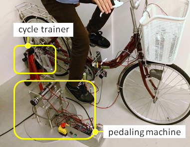 電動自転車のペダリングトルクの測定